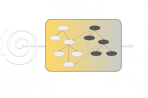 Semantic resources and tools for language processing (lexical-semantic networks and language models)